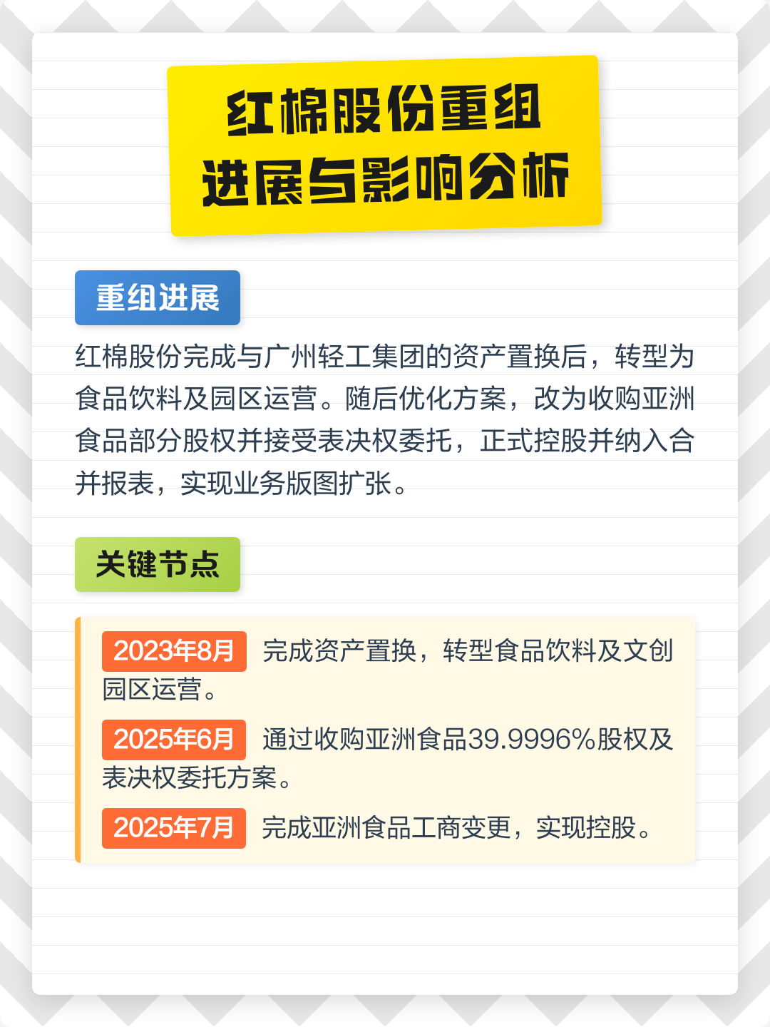 北屯市食品资产重组(食品资产重组案例)
