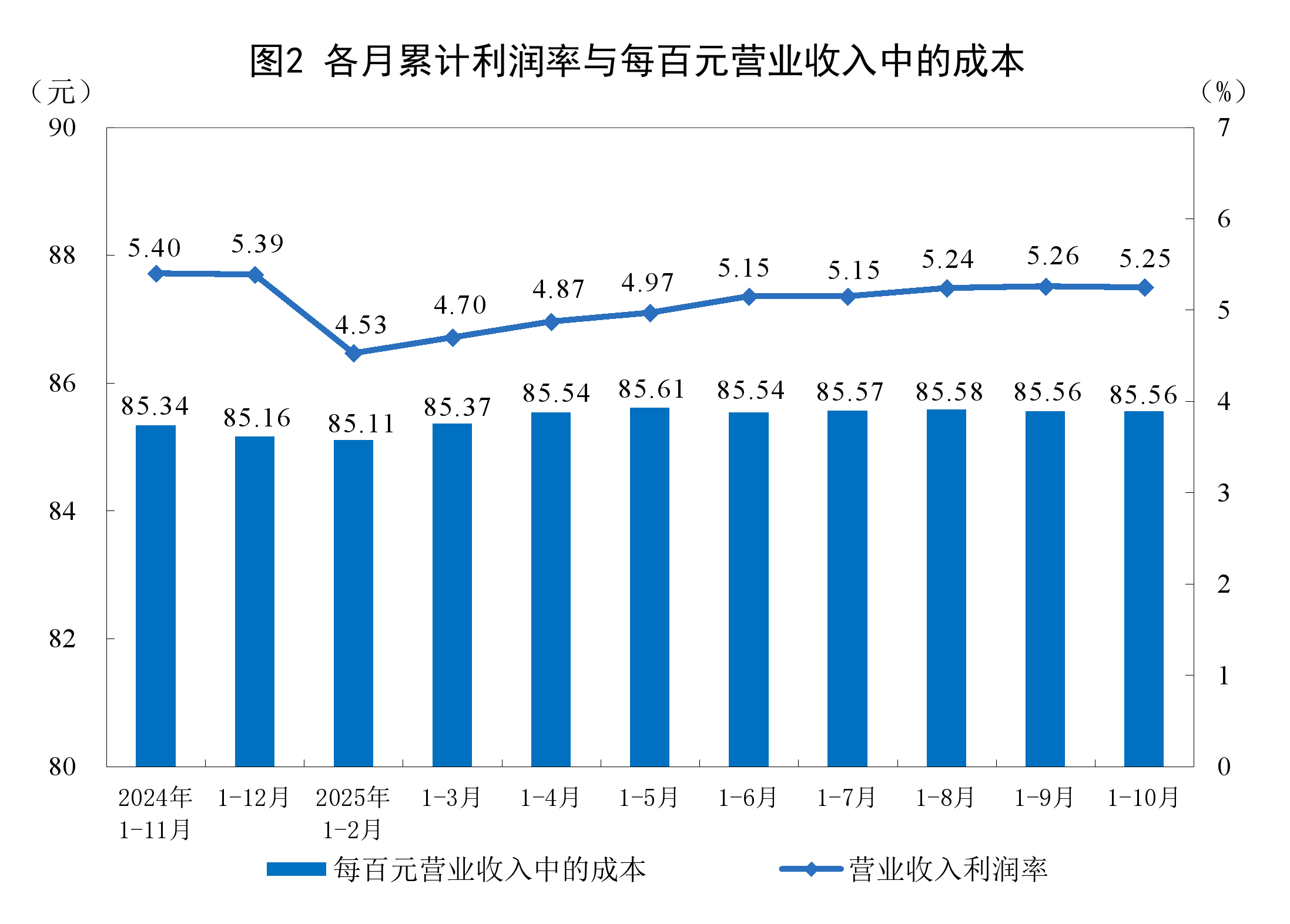 北屯市成都企业企业价值增长(2021成都企业100强)