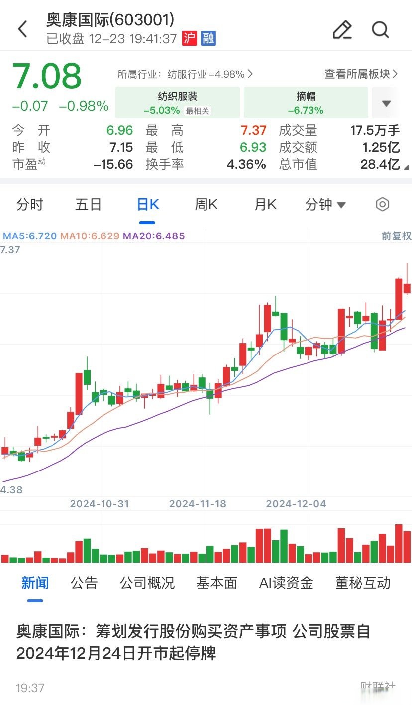 北屯市关联交易财税筹划(关联交易财税筹划包括)
