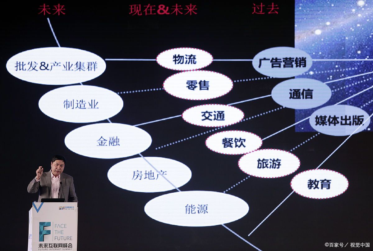 北屯市旗舰通讯商业模式升级(远古奇迹s6魔改商业端)