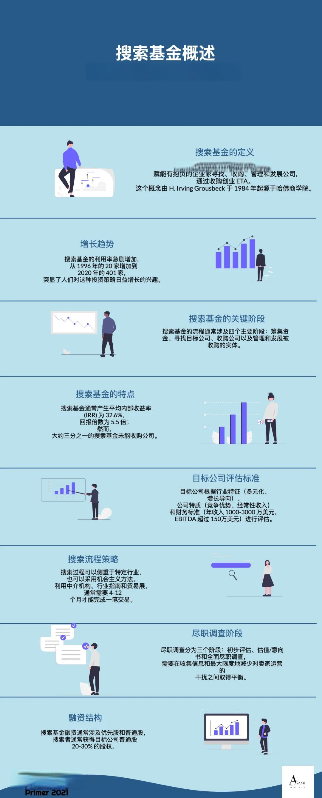 北屯市高回报资金管理机构(高回报资金管理机构有哪些)