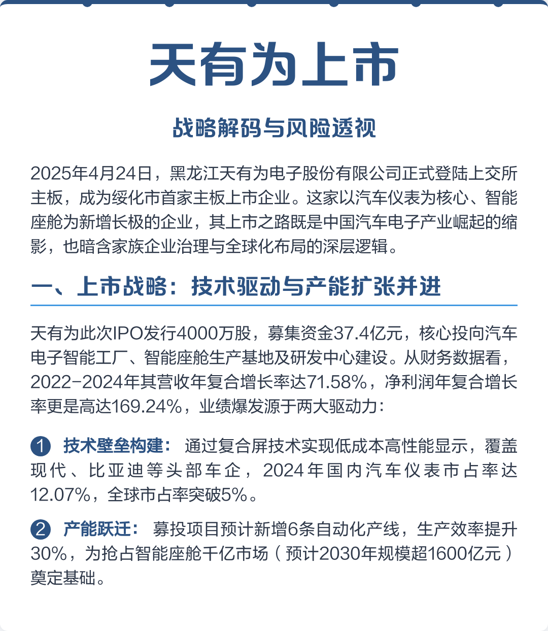 北屯市主板上市风险规避(主板上市风险规避策略)