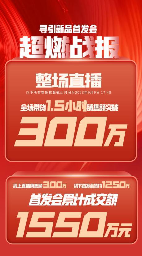 北屯市透明消费品品牌升级(透明消费品品牌升级了吗)
