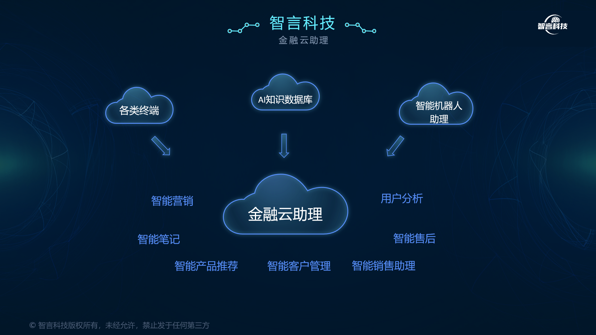 北屯市管家式投融资服务(什么是管家式服务,极致的体验)