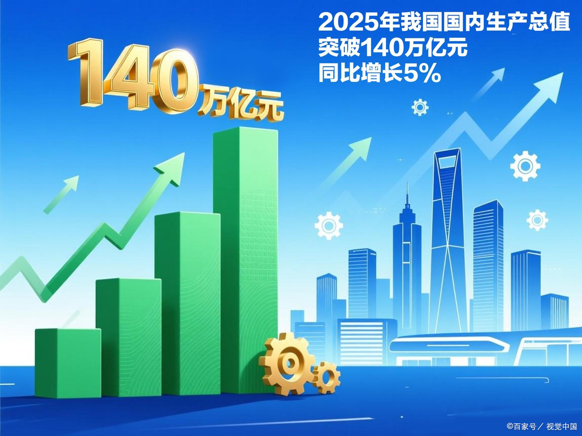 北屯市企业价值增长(企业价值增长计算公式)