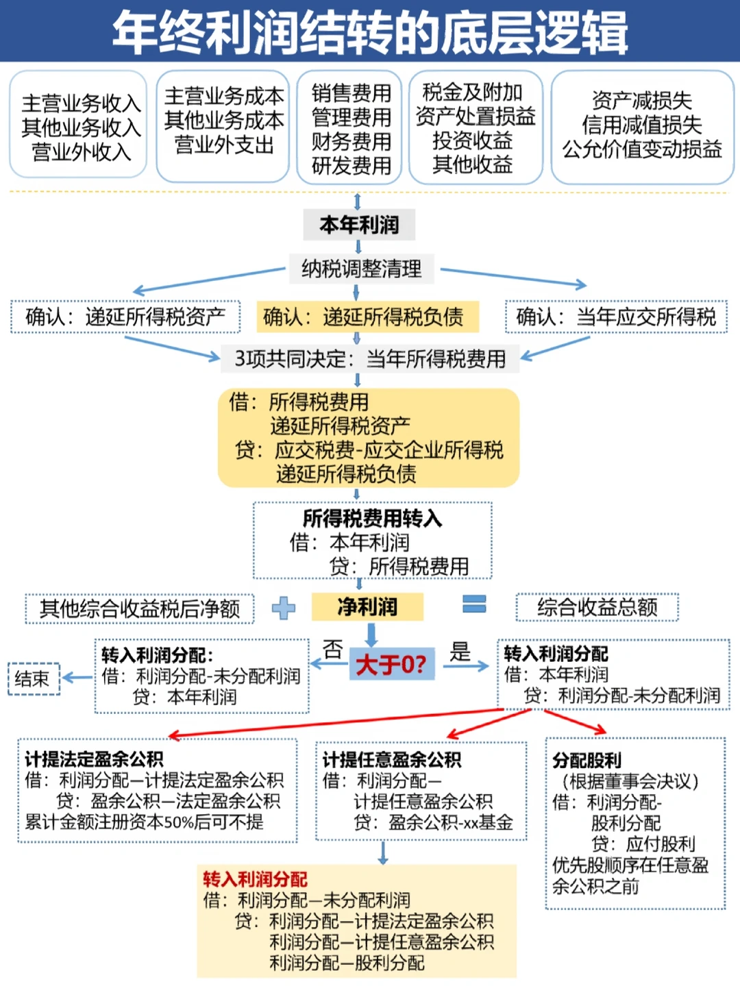 北屯市中山盈利模型设计(中国设计师品牌女装)