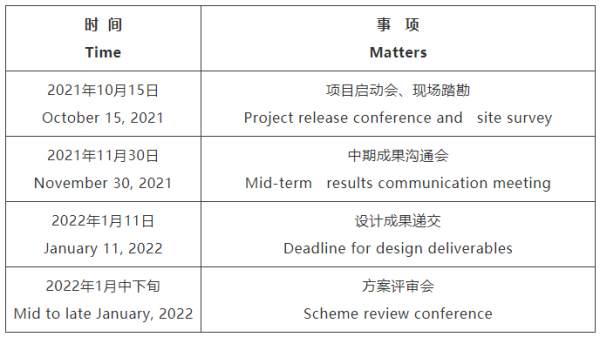北屯市无锡专业战略咨询(战略咨询需要什么学历)
