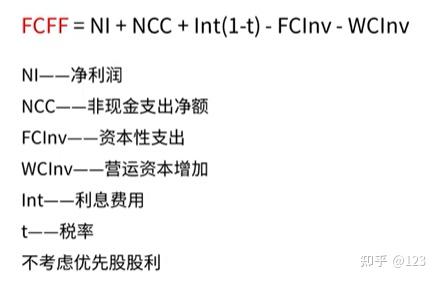 北屯市优先股企业价值增长(优先股企业价值增长率怎么算)