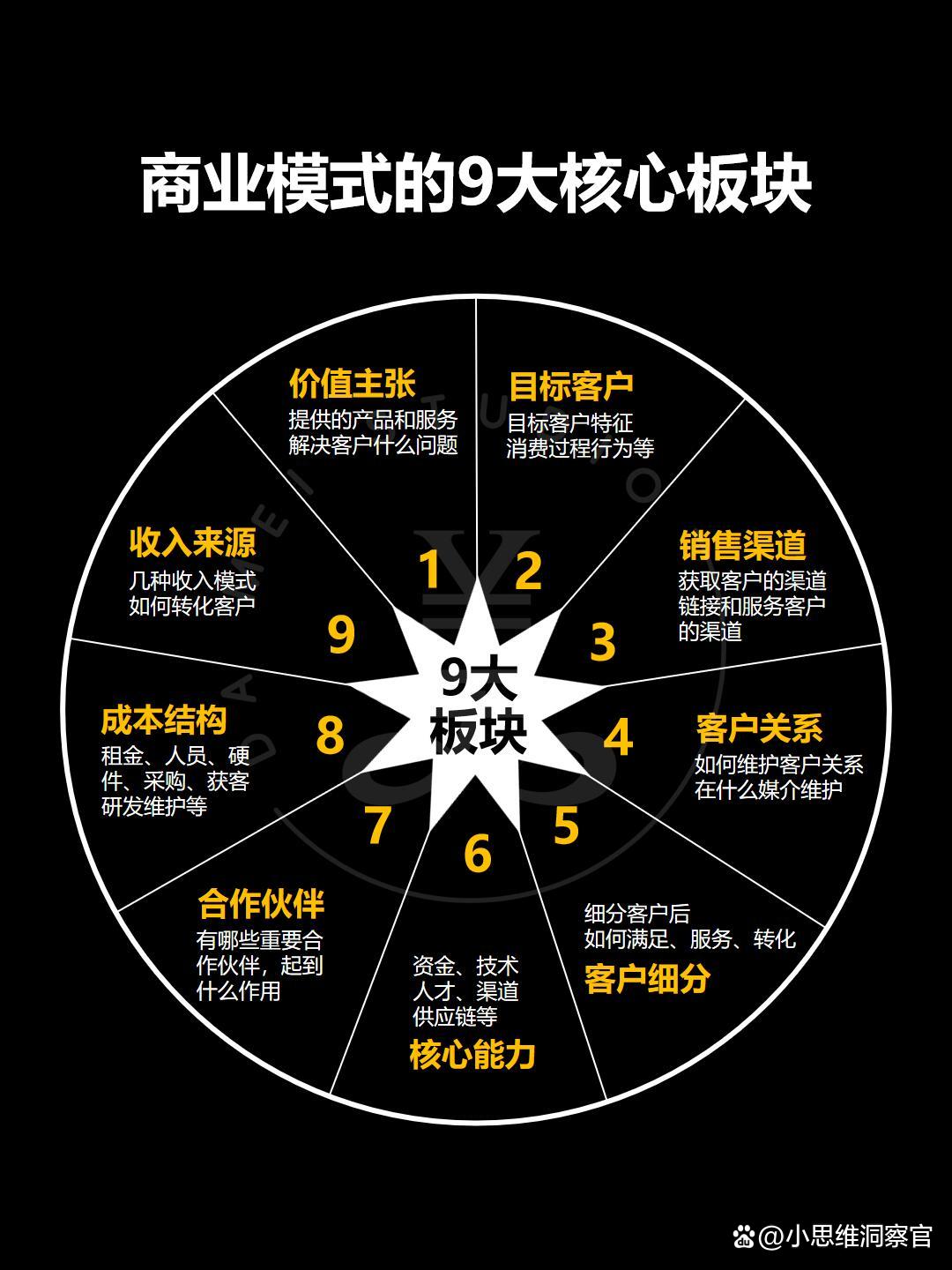 北屯市常州专业盈利模型设计(常州专业盈利模型设计公司排名)
