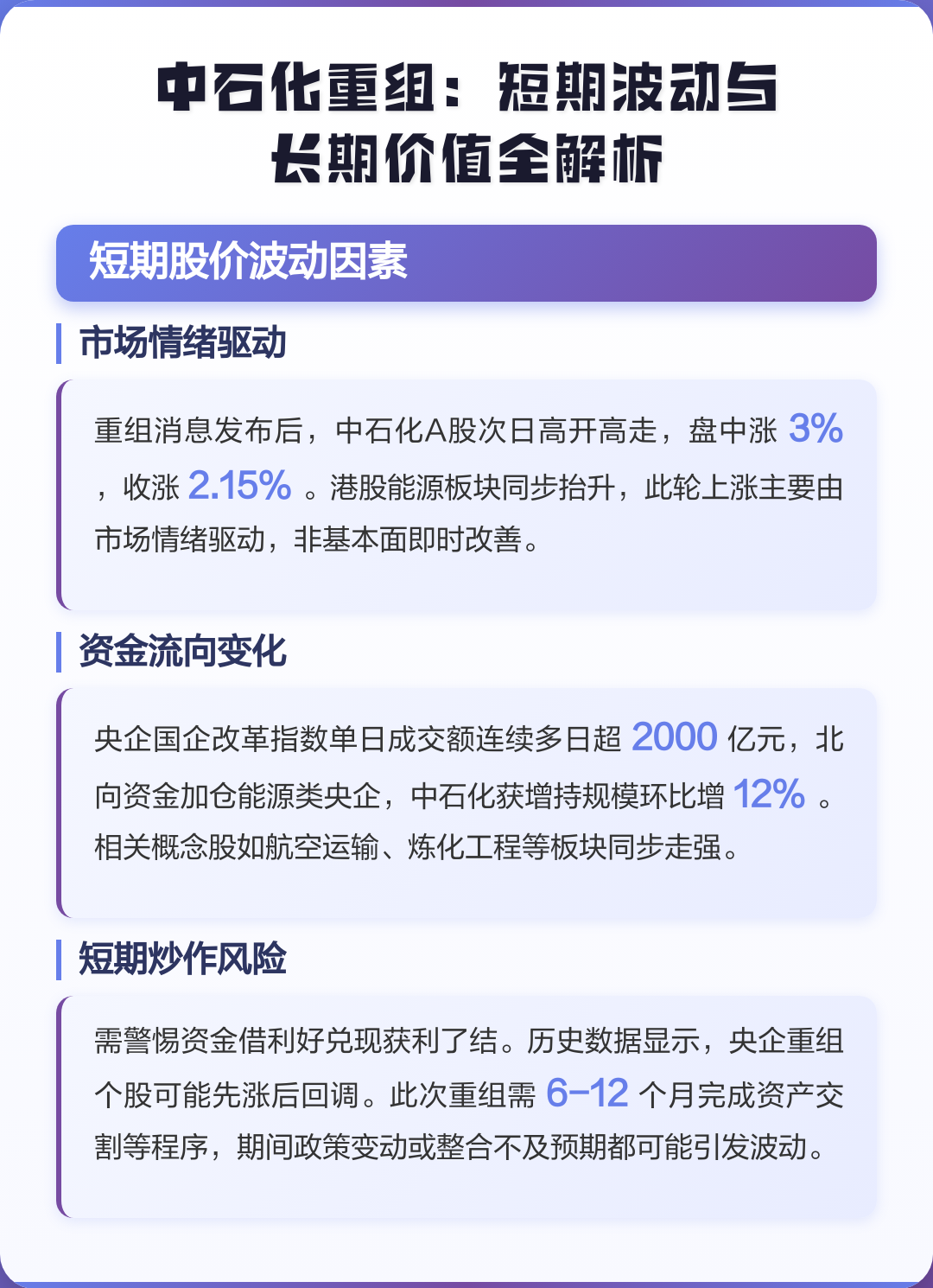 北屯市价值驱动业务重组(价值驱动型组织全系统方案)