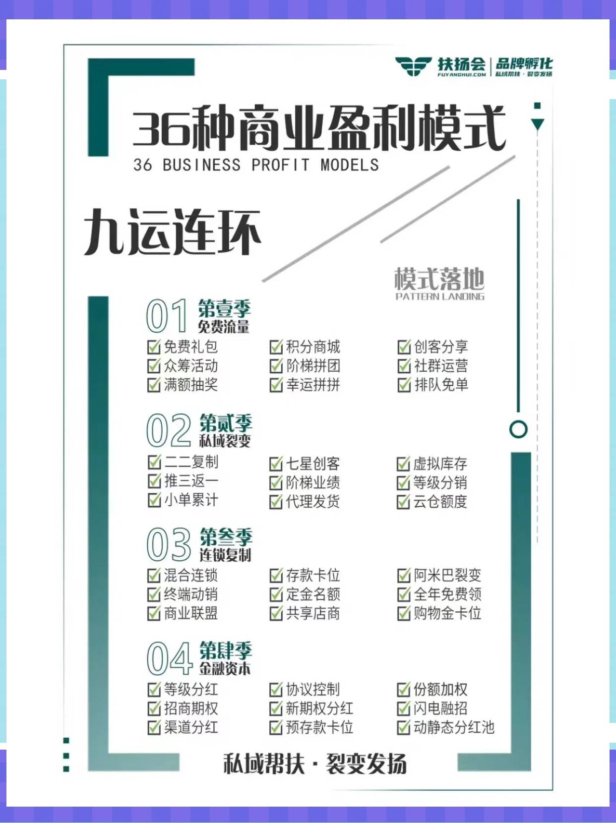 北屯市中山专业盈利模型设计(中国十大顶级设计师排名)